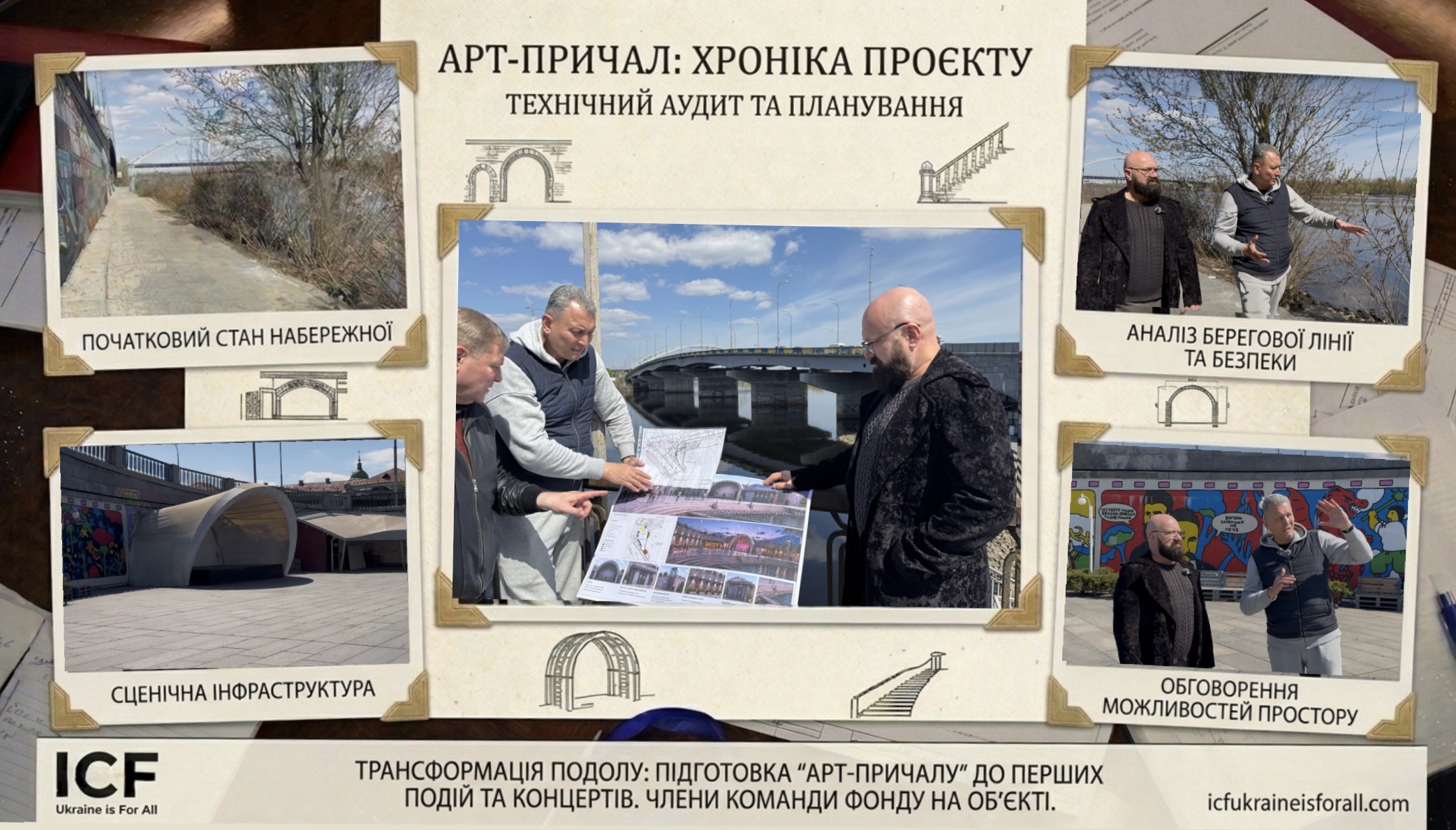 Технічний аудит простору